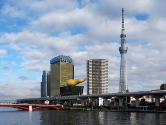 Blick über den Sumida-River